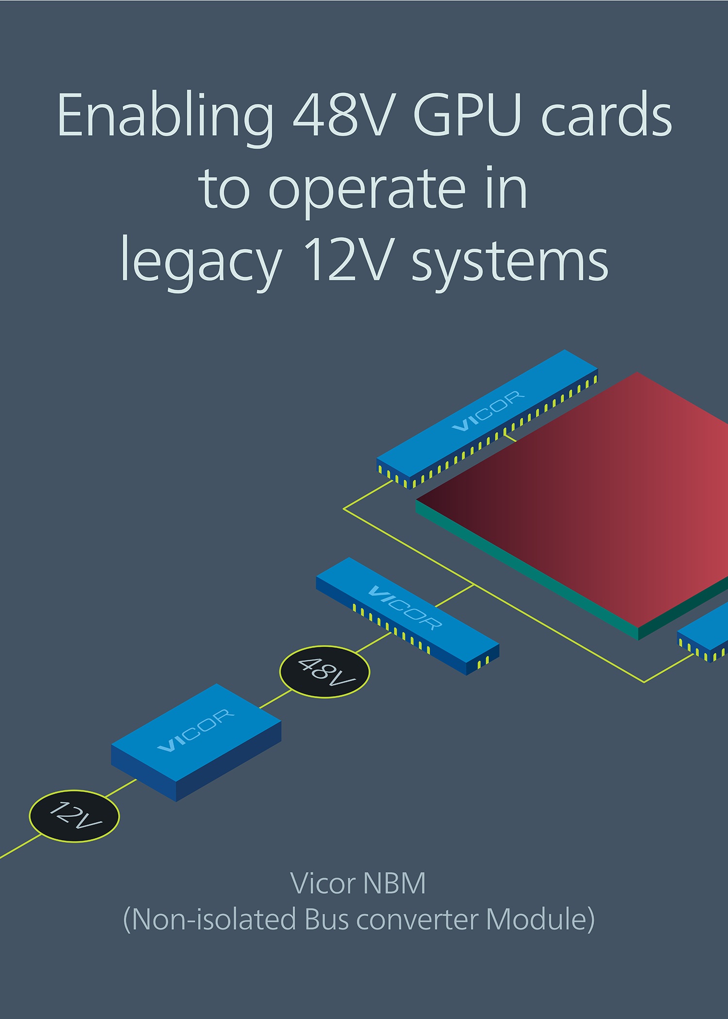 Vicor Launches 12V to 48V NBM Module at GTC 2018